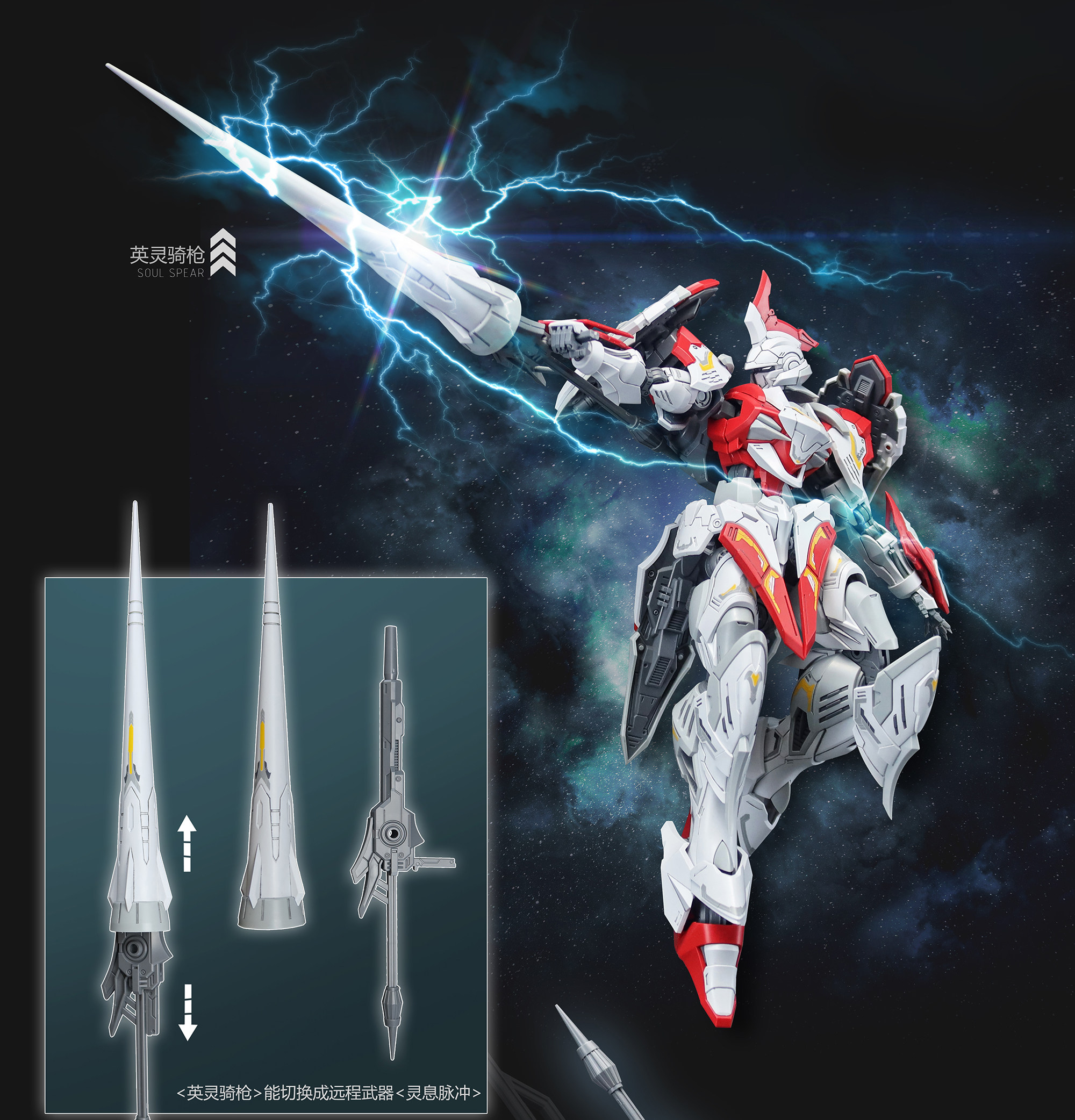In Stock SNAA Model SC-010 FUR - Model Kit Third Party recension och pris