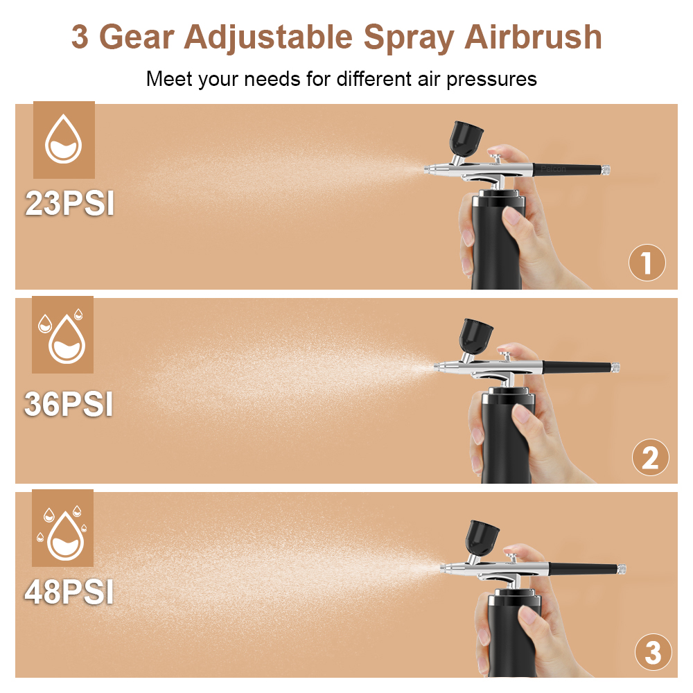 Airbrush Cordless Airbrush Kit - Model Kit Nippers recension och pris