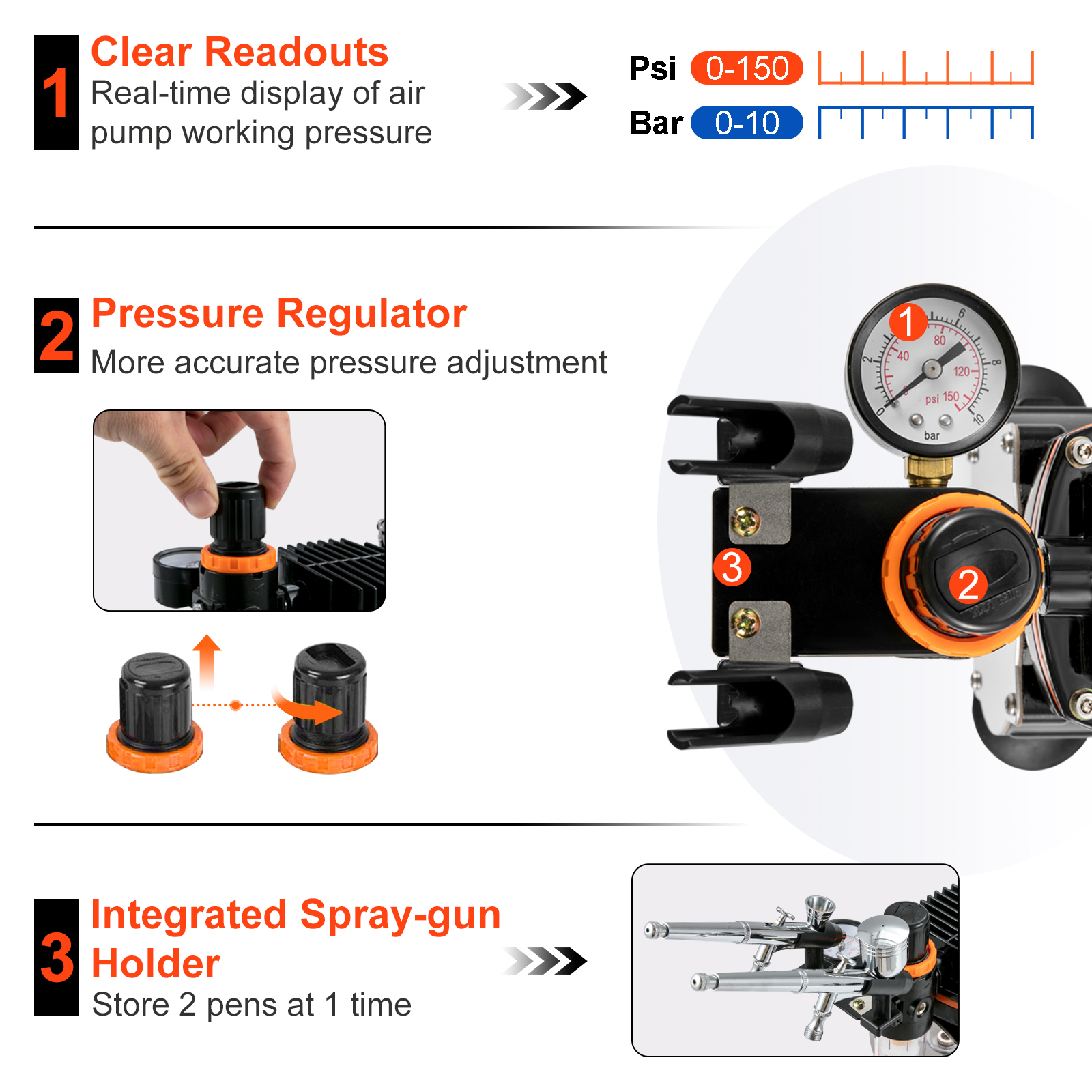 SucceBuy Professional Dual-Act - Model Kit Nippers recension och pris