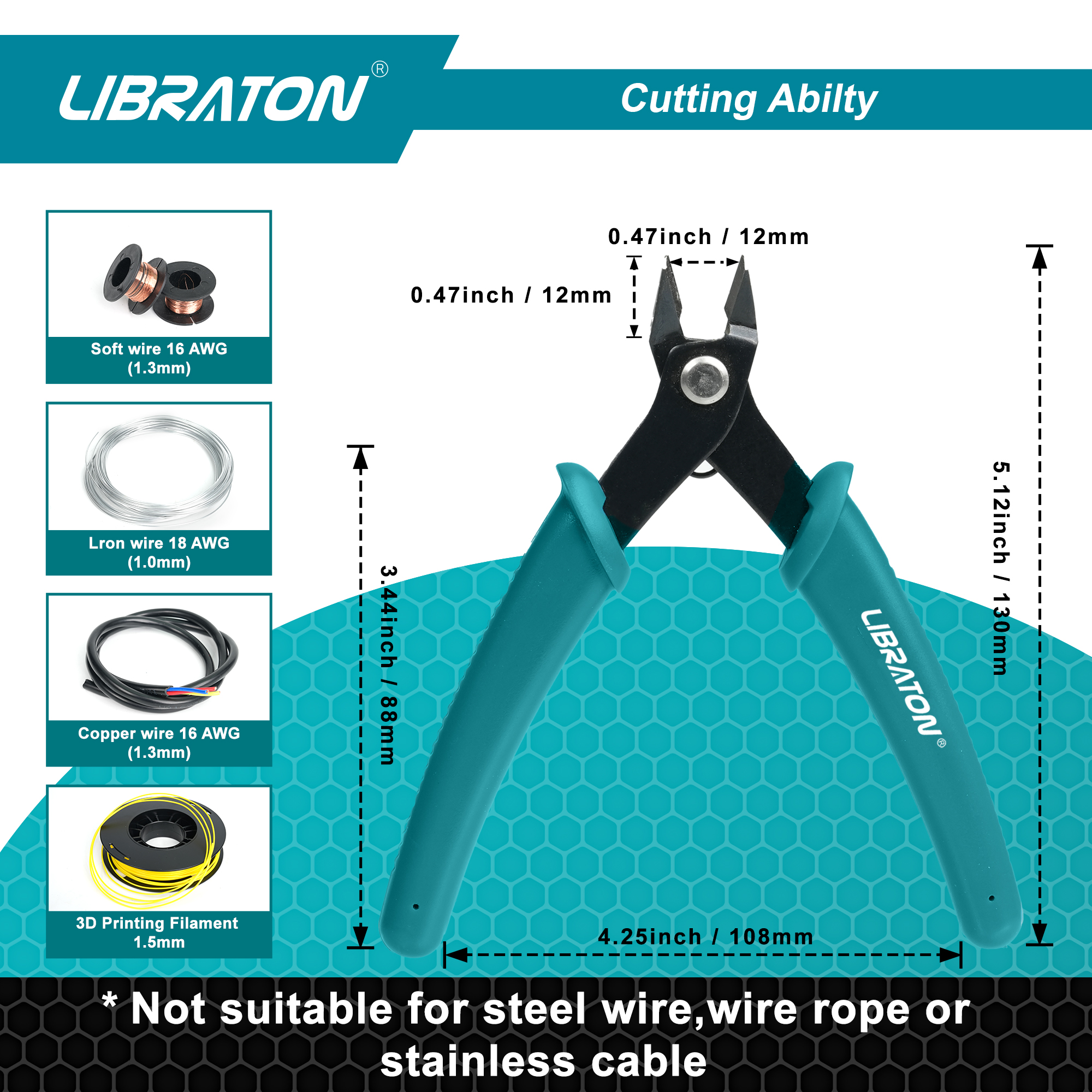 LIBRATON Micro Wire Cutter Pre - Model Kit Nippers recension och pris