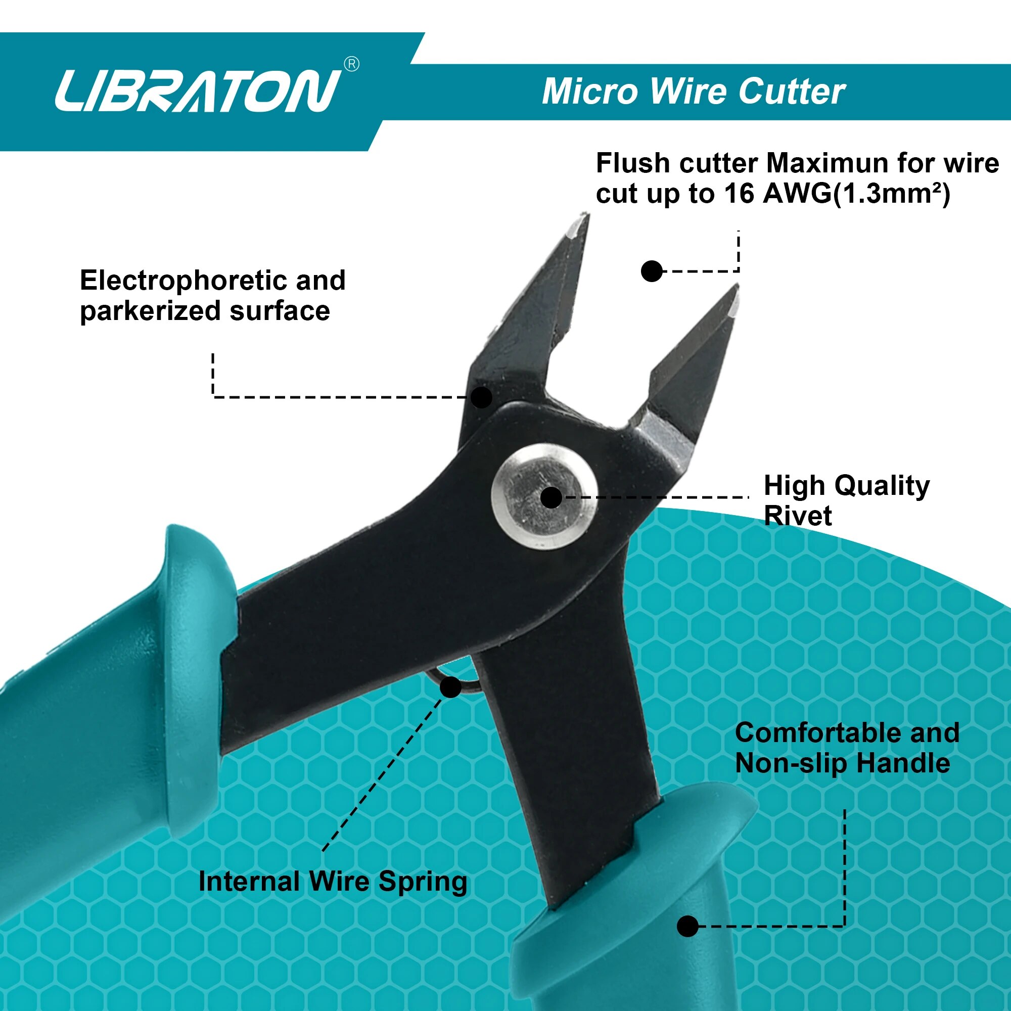 LIBRATON Micro Wire Cutter Pre - Model Kit Nippers recension och pris
