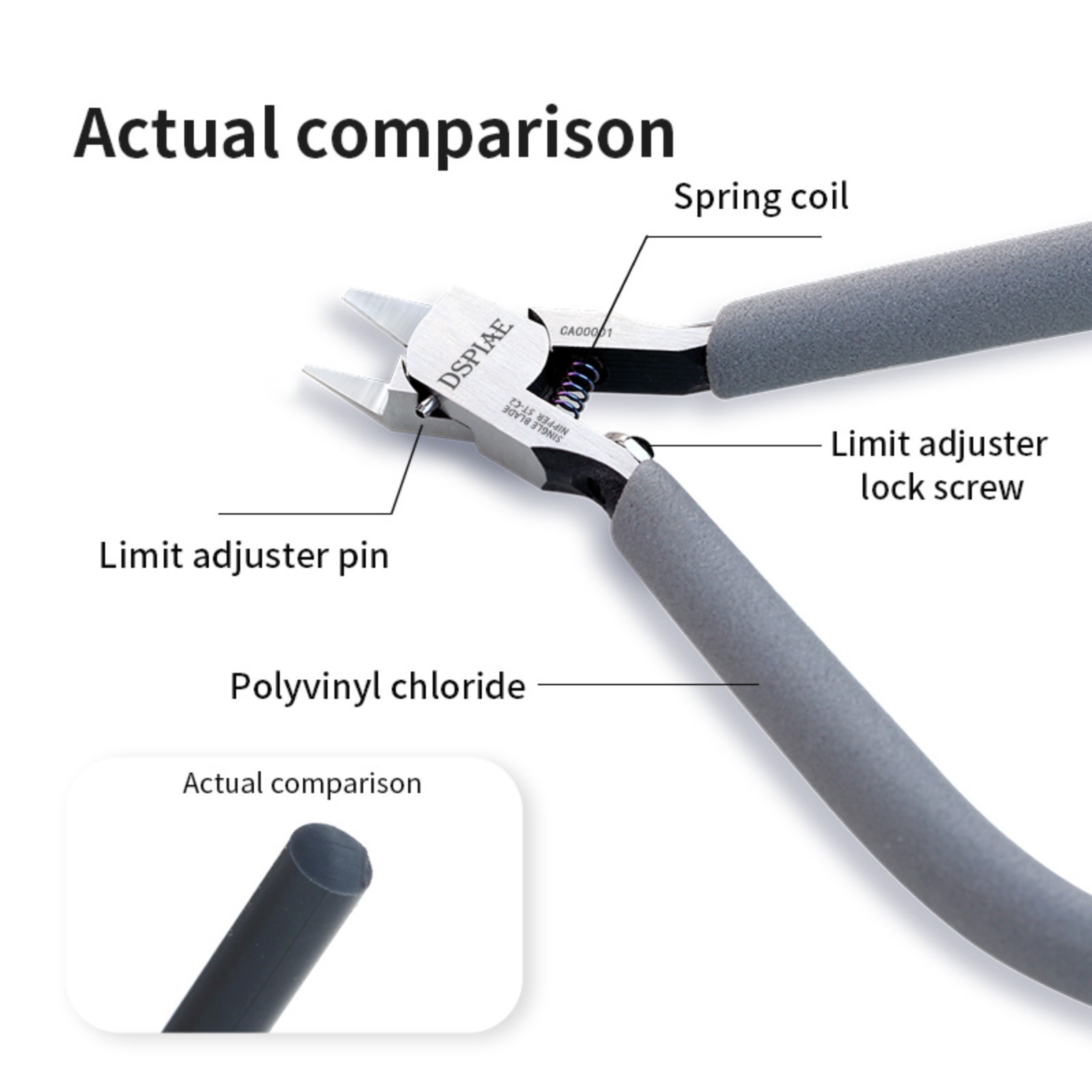 New DSPIAE ST-C2 Ultra-thin Si - Model Kit Nippers recension och pris