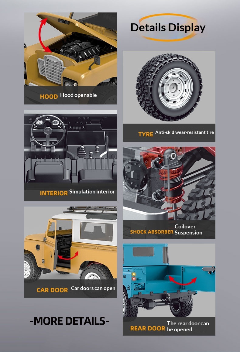 New 1:10 Full Scale Pickup 4X4 - Model Kit Varnish recension och pris