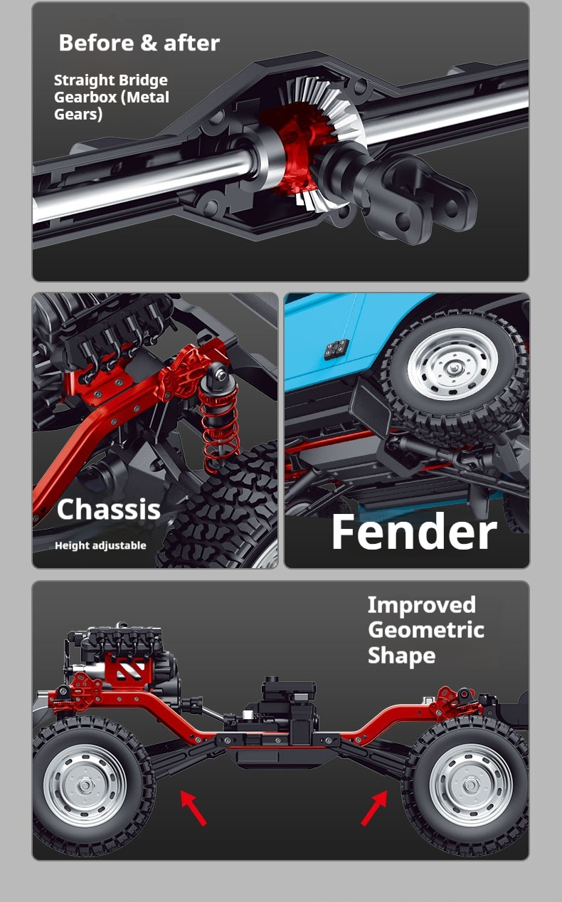 New 1:10 Full Scale Pickup 4X4 - Model Kit Varnish recension och pris