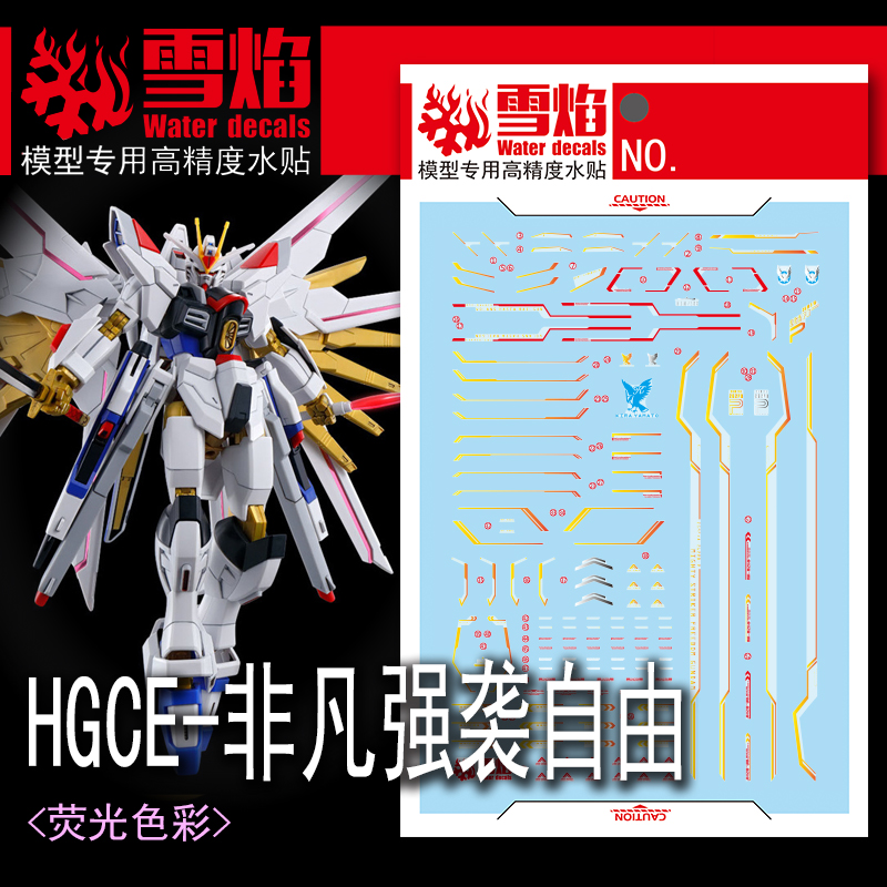 Model Decals Water Slide Decal - Model Kit Hg recension och pris