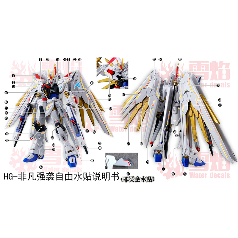Model Decals Water Slide Decal - Model Kit Hg recension och pris